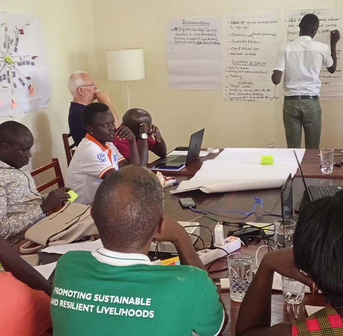 Entrepreneurship Training